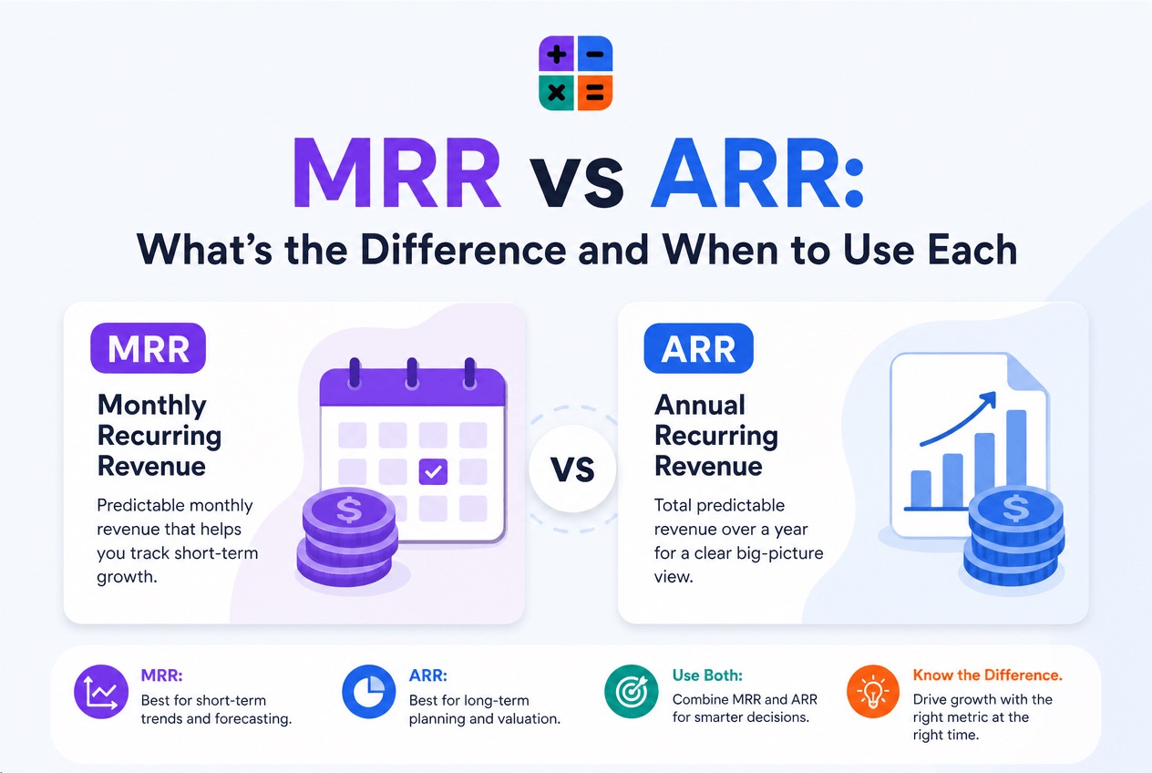 MRR vs ARR comparison